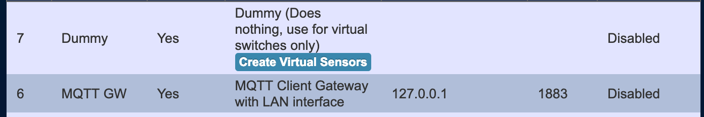 MQTT Gateway in Domoticz